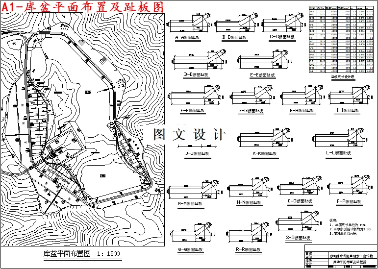 库盆平面布置及趾板图