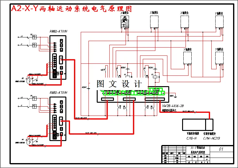 M2835-基于PLC的运动控制系统触摸屏监控设计
