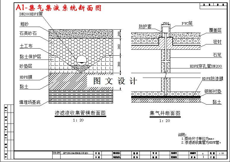 集气集液系统断面图
