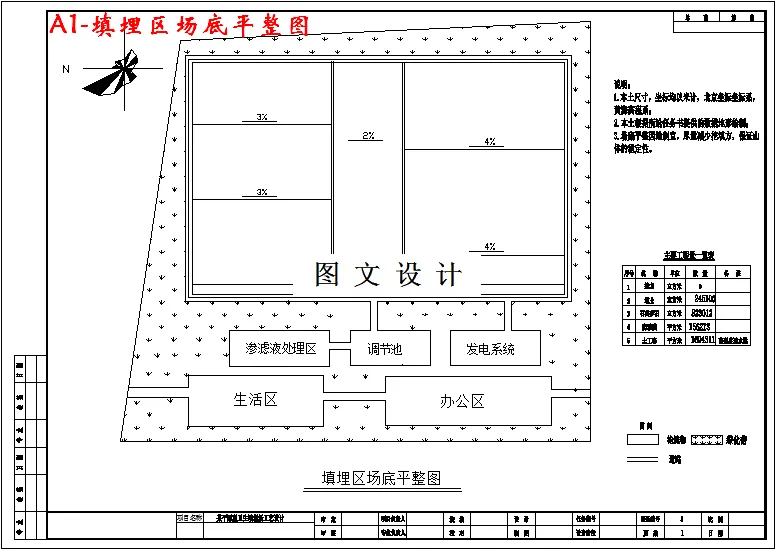 填埋区场底平整图