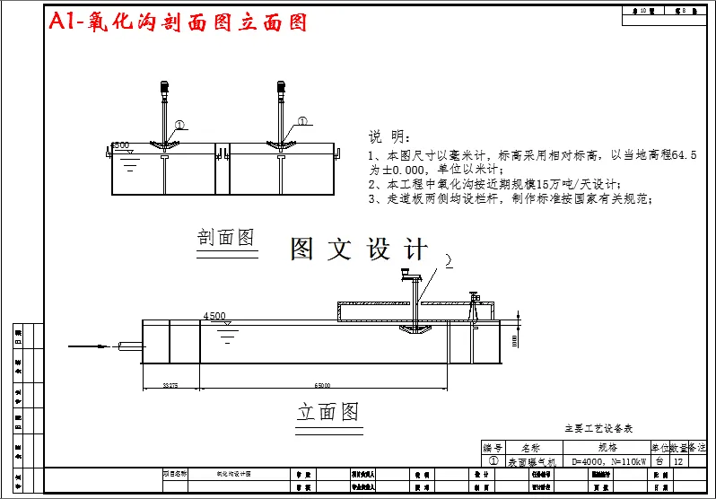 氧化沟剖面图立面图