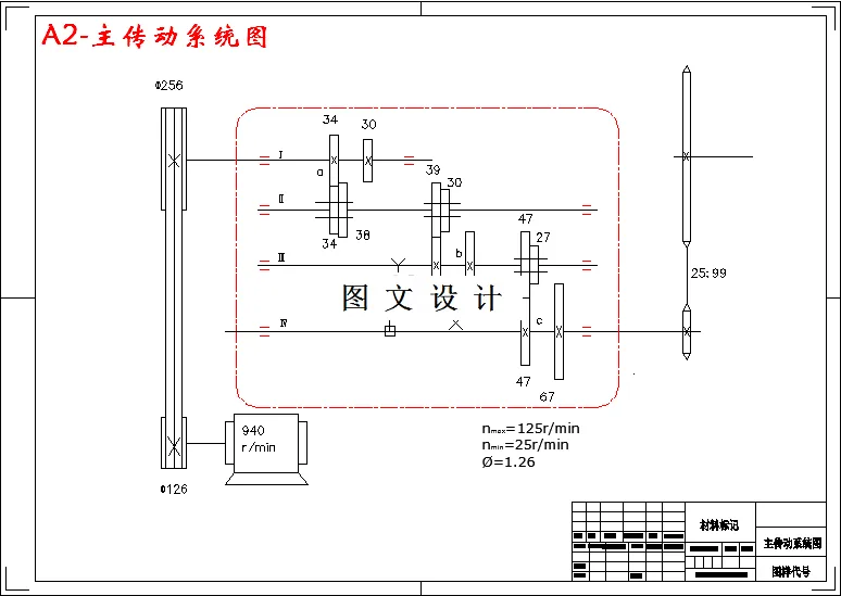 主传动系统图