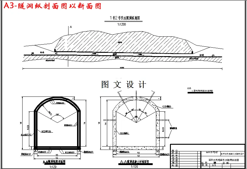 隧洞纵剖面图以断面图
