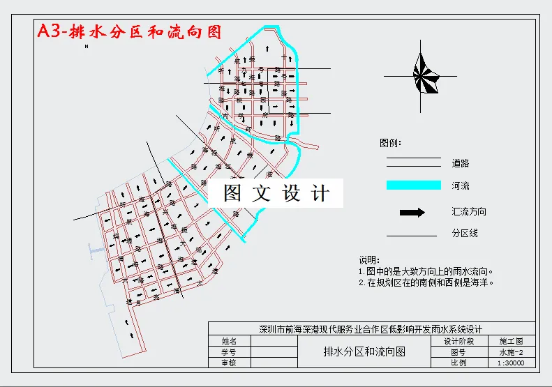 排水分区和流向图