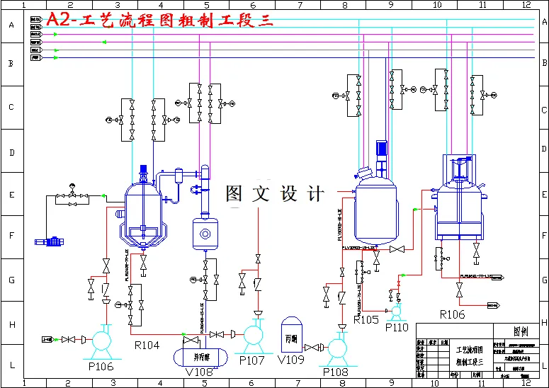 工艺流程图粗制工段三