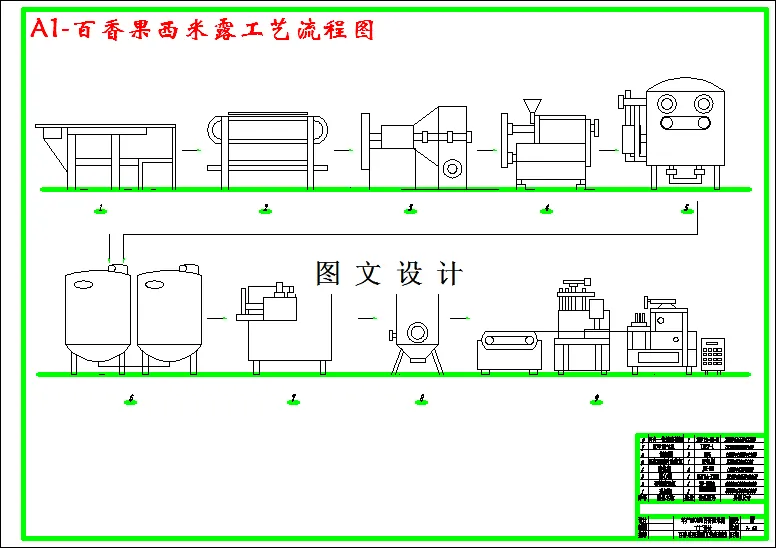 百香果西米露工艺流程图