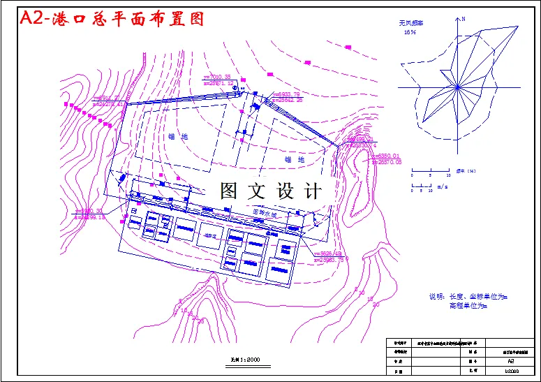M2889-某中心渔港重力式码头结构设计