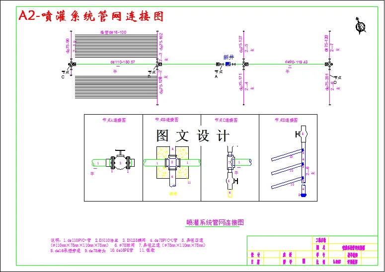 喷灌系统管网连接图