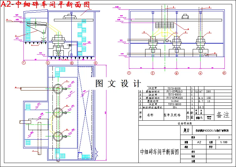 中细碎车间平断面图