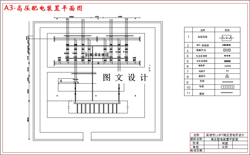 高压配电装置平面图