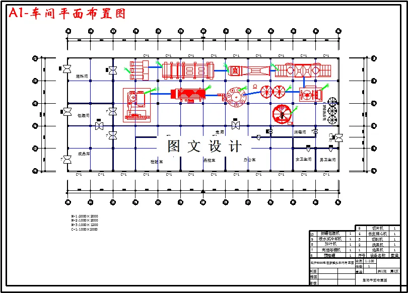 车间平面布置图