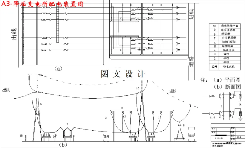 降压变电所配电装置图