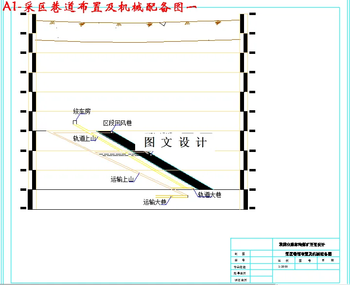 采区巷道布置及机械配备图一
