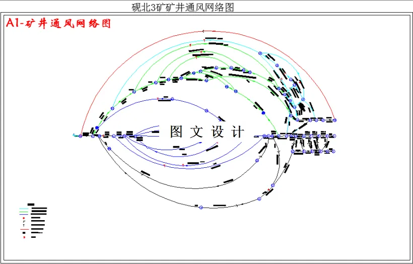 矿井通风网络图