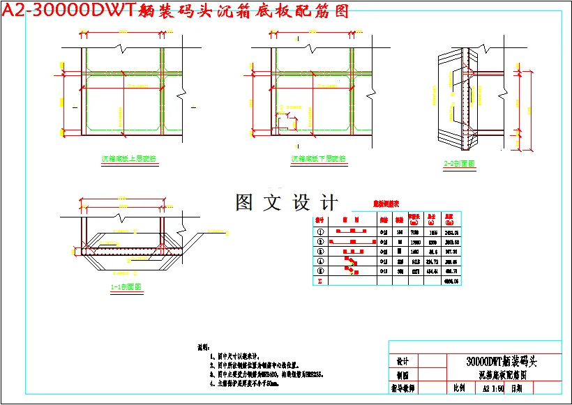 沉箱底板配筋图