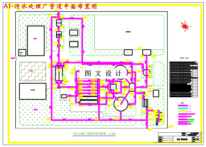 污水处理厂管道平面布置图