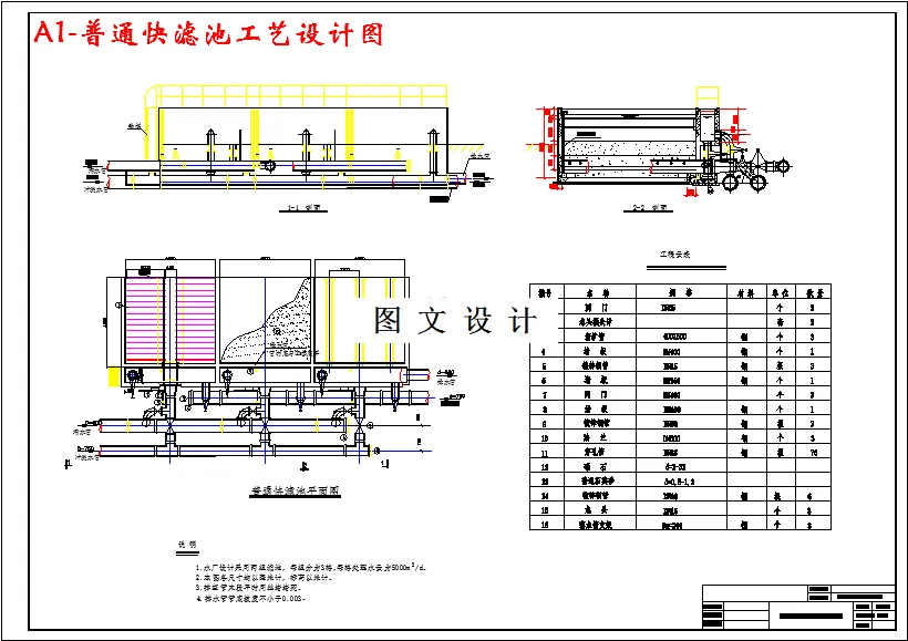 普通快滤池工艺设计图