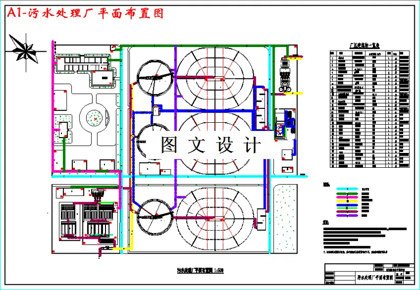 污水处理厂平面布置图