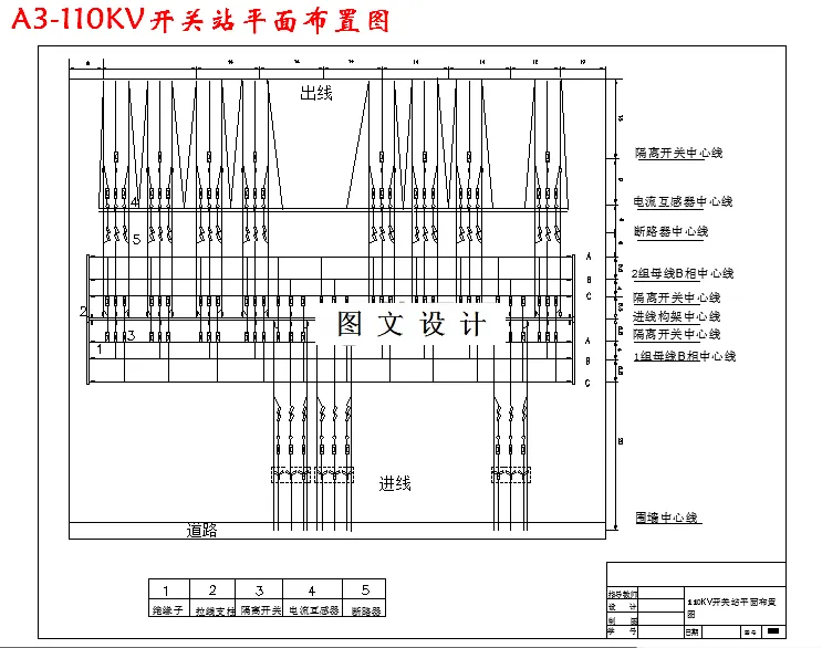 110KV开关站平面布置图