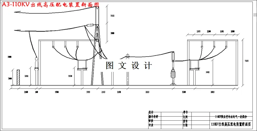 110KV出线高压配电装置断面图