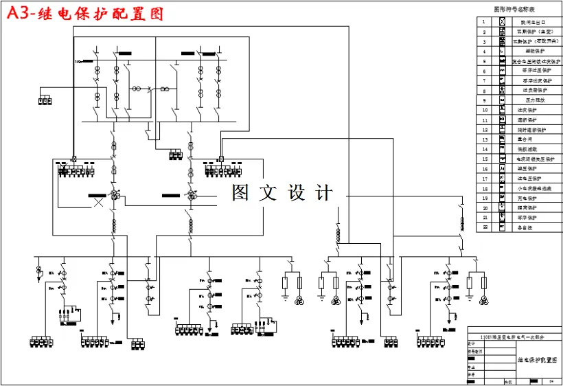 继电保护配置图