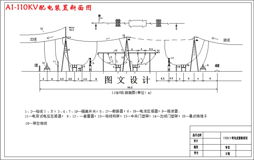 110KV配电装置断面图