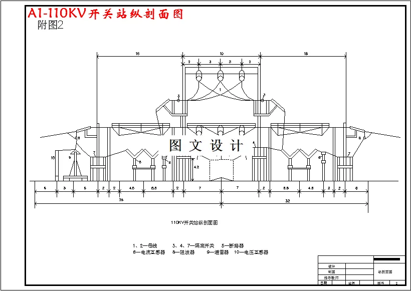 110KV开关站纵剖面图