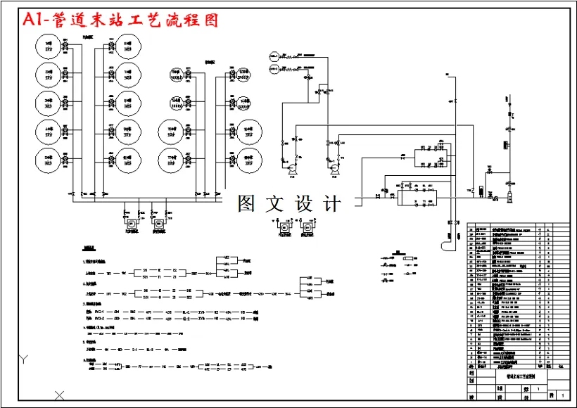 管道末站工艺流程图