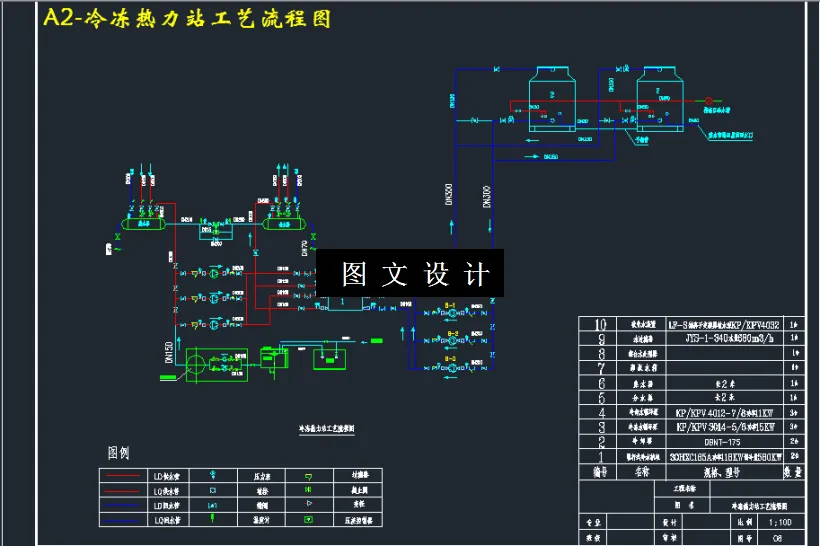 冷冻热力站工艺流程图