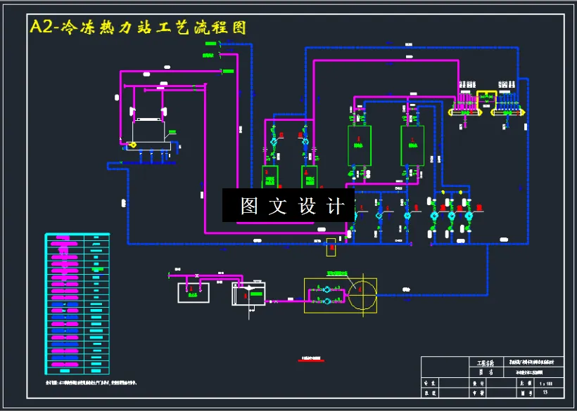 冷冻热力站工艺流程图
