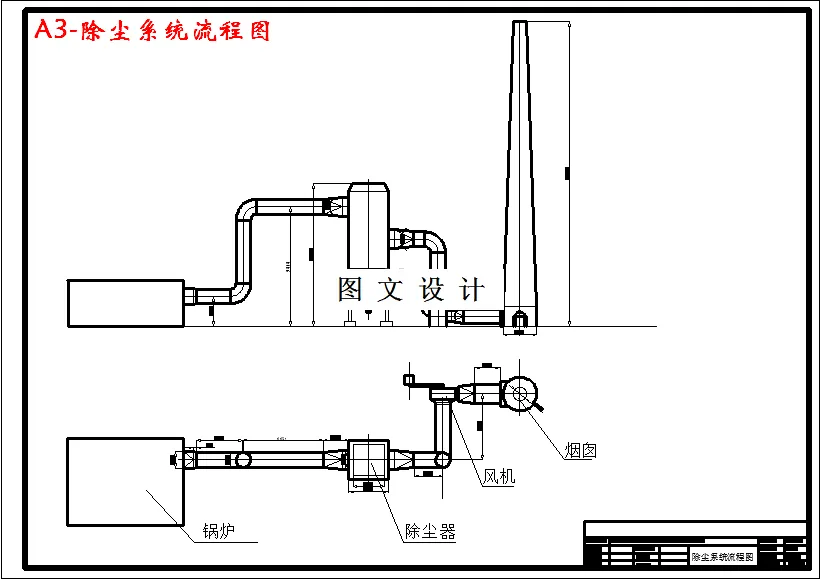 除尘系统流程图