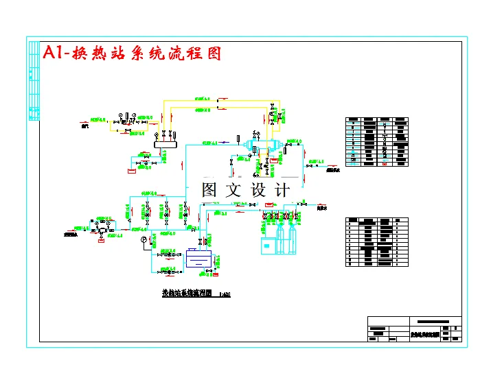 换热站系统流程图