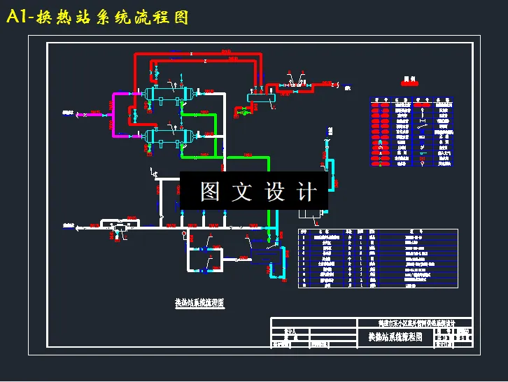换热站系统流程图