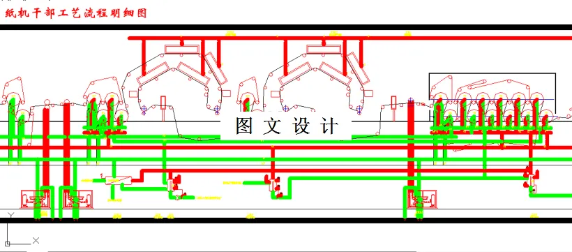 纸机干部工艺流程明细图