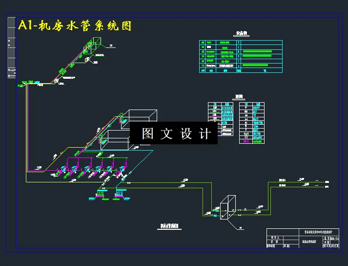 机房水管系统图