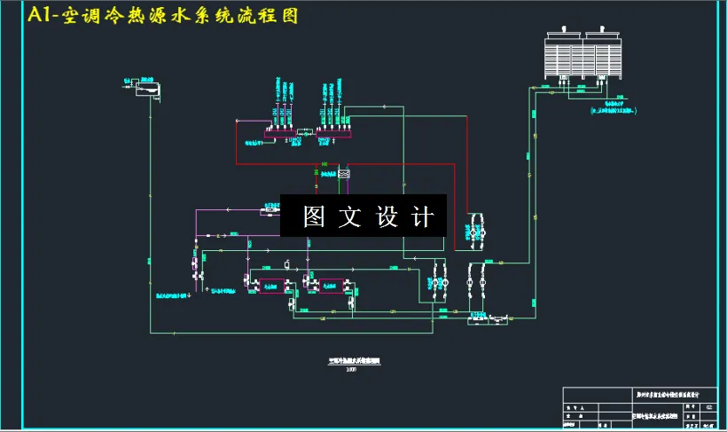 空调冷热源水系统流程图