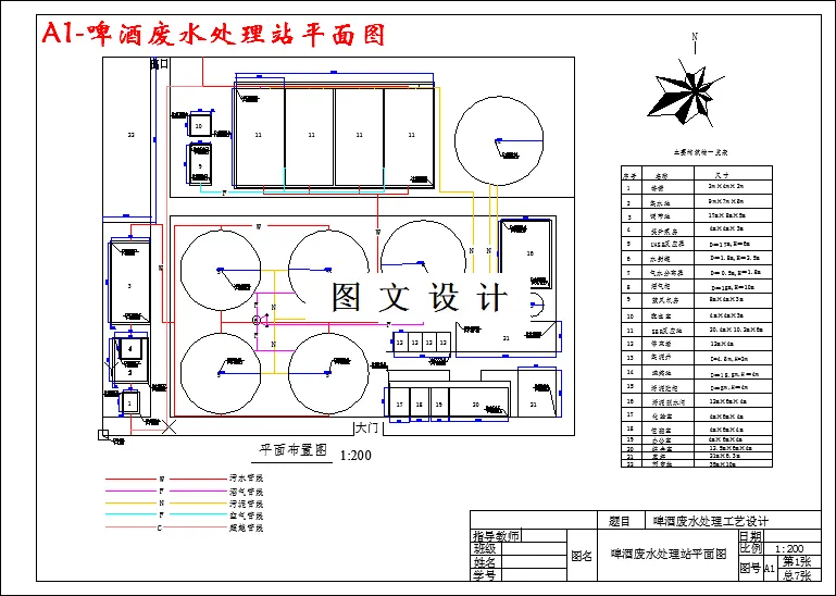 M3389-某5000m3d啤酒厂废水处理工艺设计