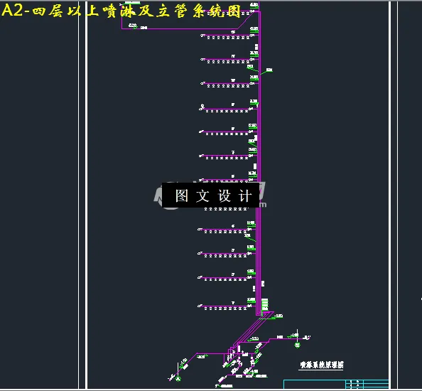 四层以上喷淋及立管系统图