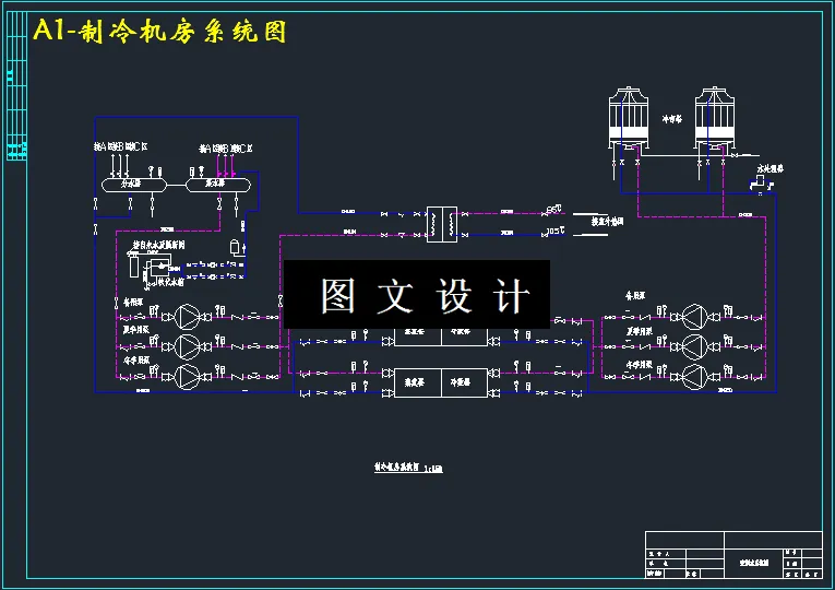 制冷机房系统图