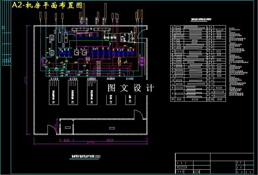 机房平面布置图