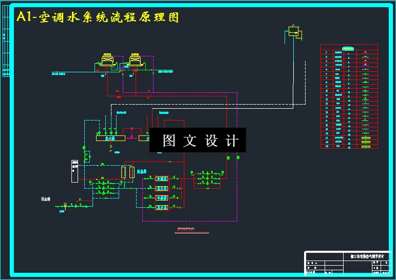 空调水系统流程原理图