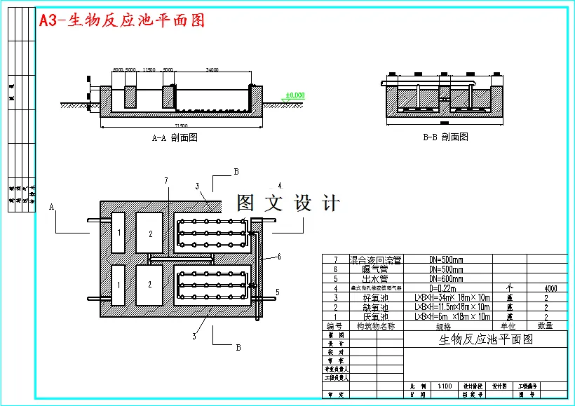 生物反应池平面图