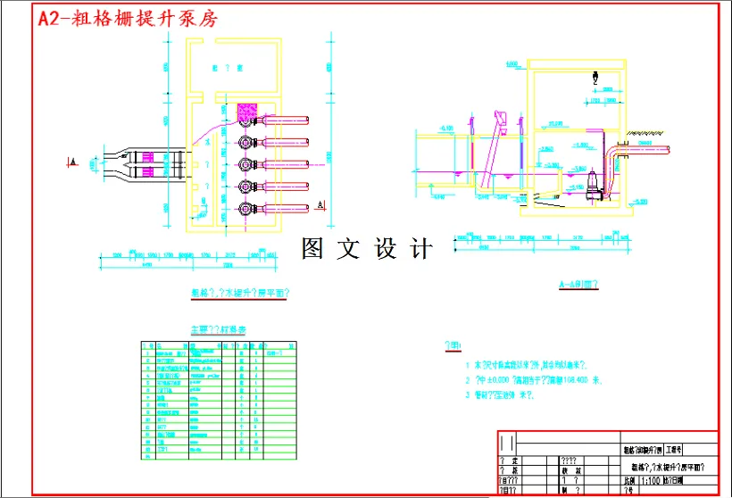 粗格栅提升泵房