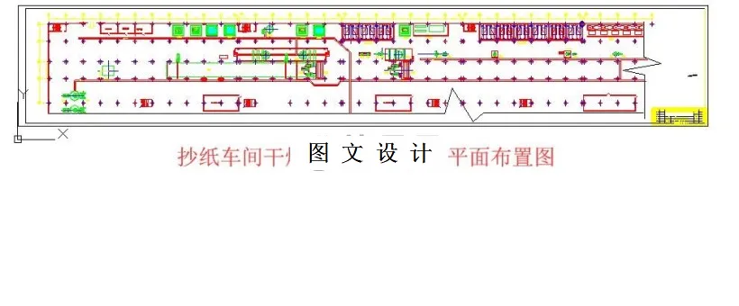 M5955-年产40万吨涂布白纸板制浆造纸综合工厂造纸车间干部系统设计
