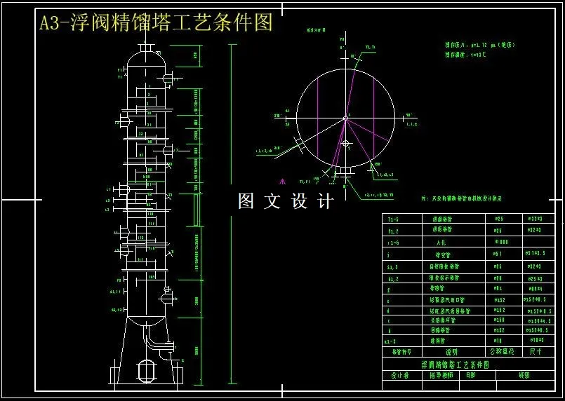 浮阀精馏塔工艺条件图