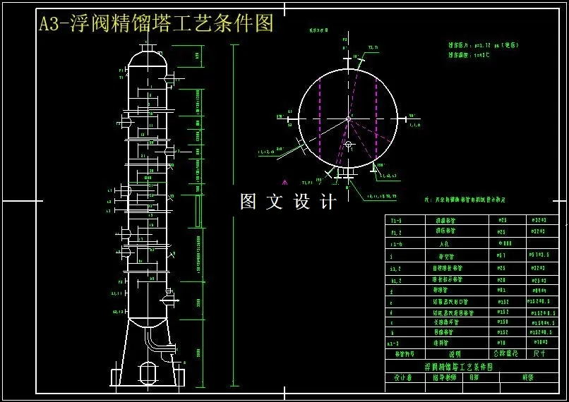 M5999-丙烯-丙烷体系对浮阀塔精馏装置设计