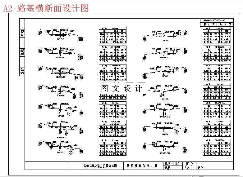 路基横断面设计图