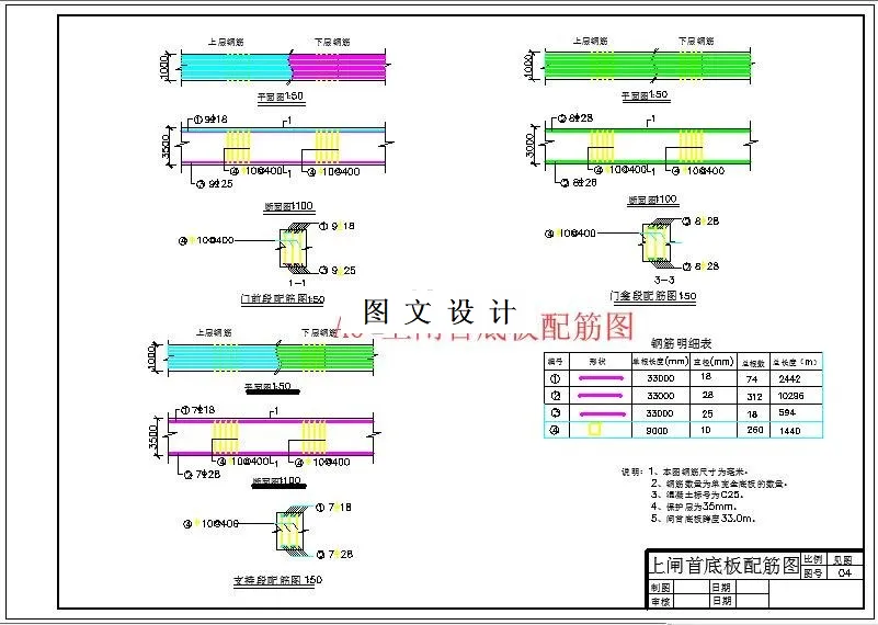 上闸首底板配筋图
