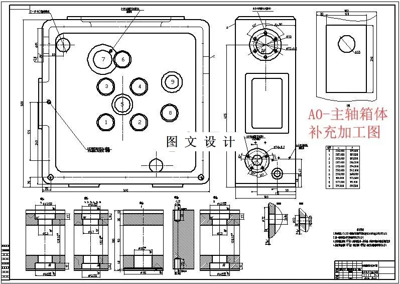 主轴箱体补充加工图