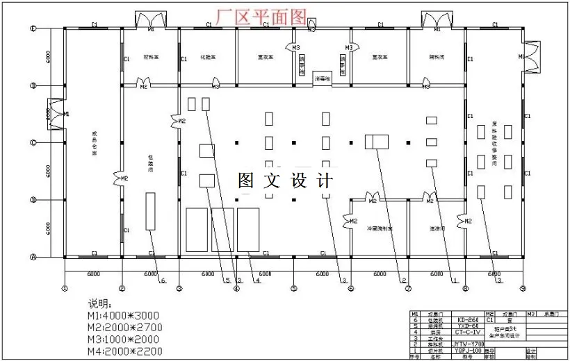 M6042-年产4500吨火腿午餐肉工厂设计